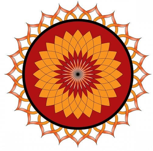 Chakra Mandala Symbolism