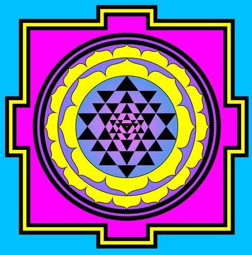Yantra mandala symbolism