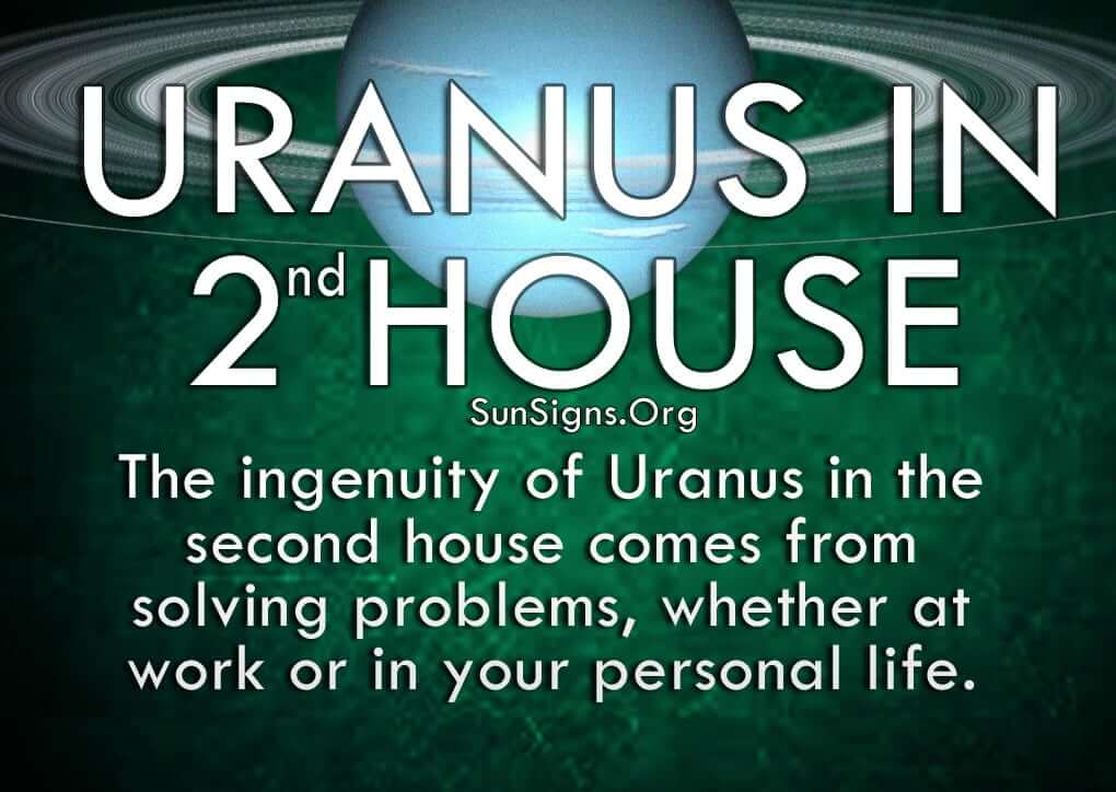 The Uranus in second house