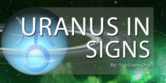 Uranus in Signs