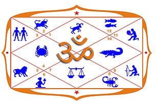 jyotish