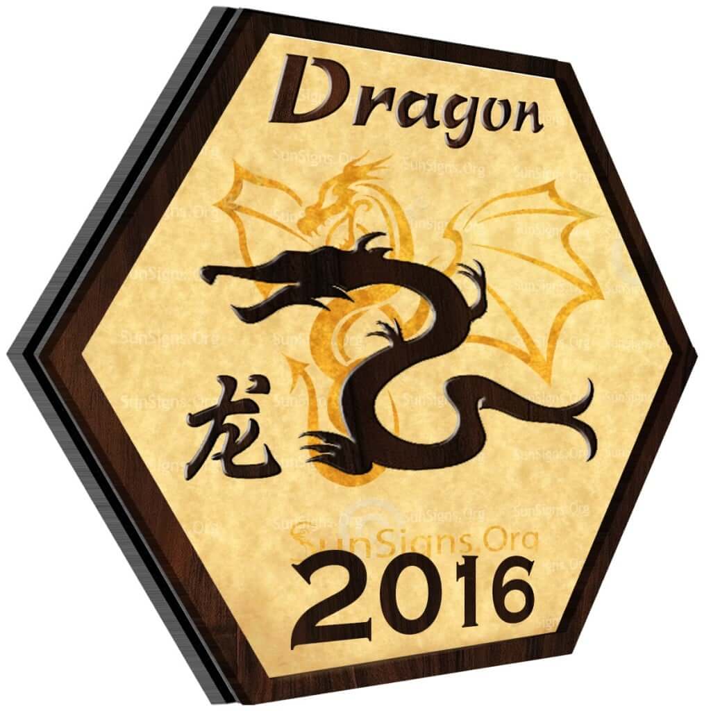 Dragon Horoscope 2016 Predictions For Love, Finance, Career, Health And Family