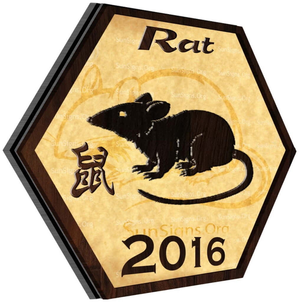 Rat Horoscope 2017 Predictions For Love, Finance, Career, Health And Family