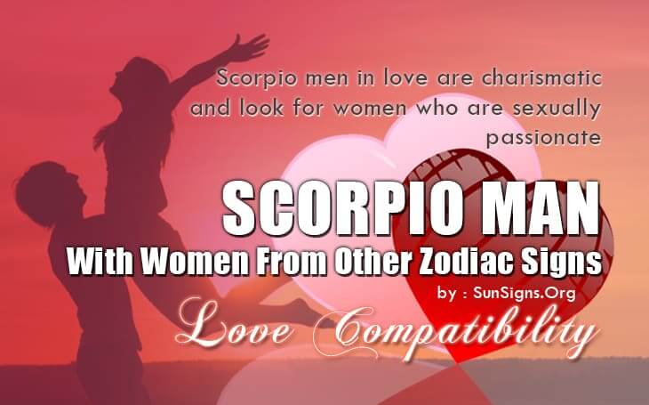 Scorpio Sign Compatibility Chart