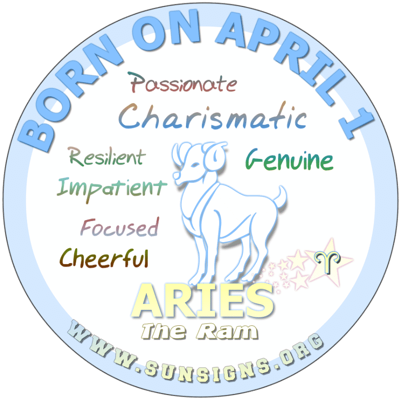 IF YOU ARE BORN ON April 1st, you are not the most patient person. However, you look for a partner who is similar to you. On the job, this Aries birthdate person, is most dedicated and faces obstacles fearlessly. You possess a gentle and passionate nature. As a whole, you are in good health but should keep yearly appointments.