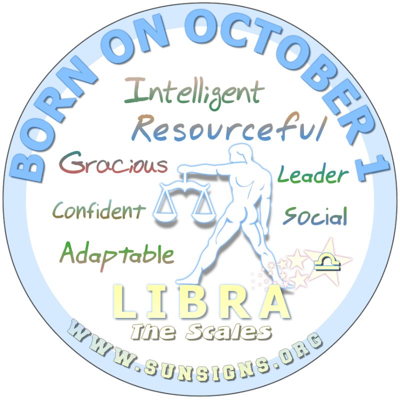 October 1 Birthday Horoscope Personality