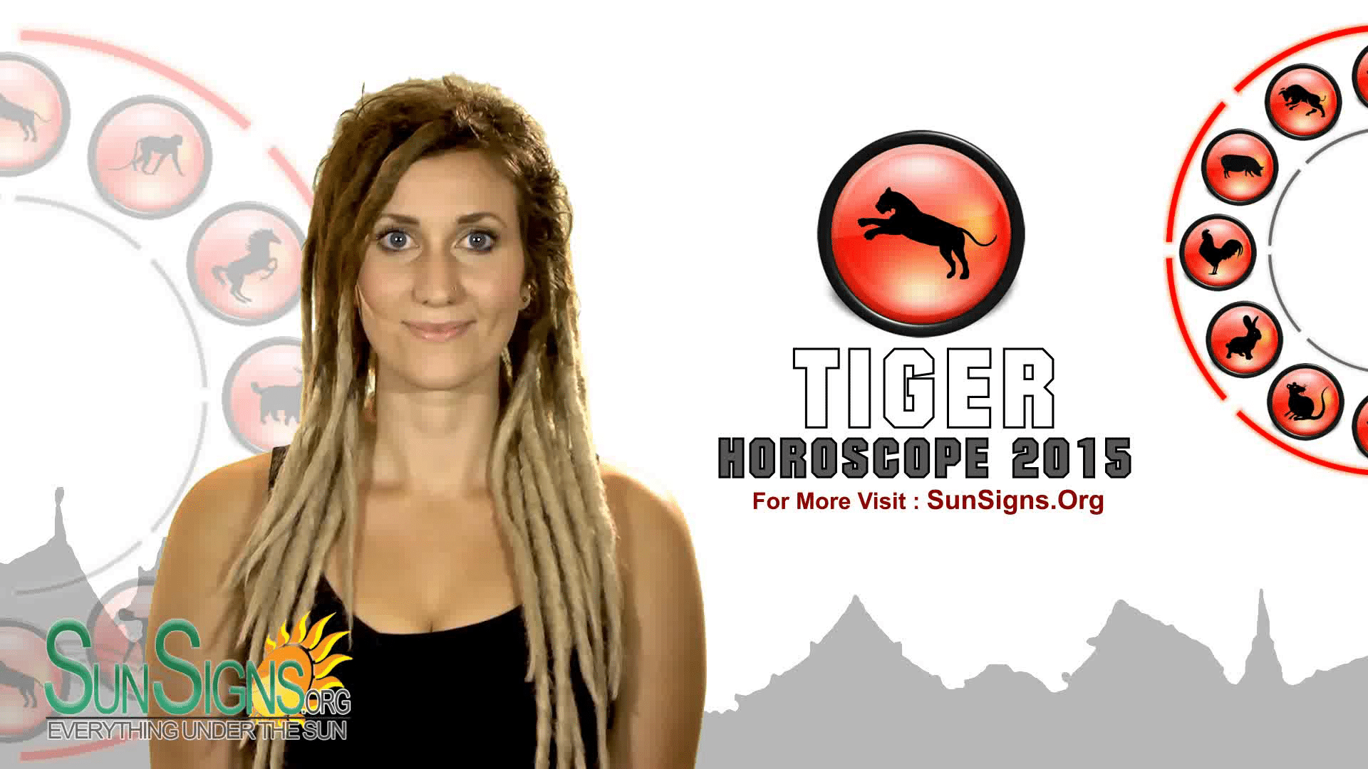 Tiger 2015 Horoscope | SunSigns.Org