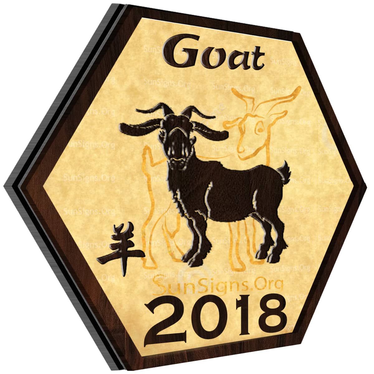Sheep Horoscope 2018
