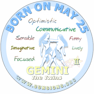 May Birthday Horoscope Astrology (In Pictures) - SunSigns.Org