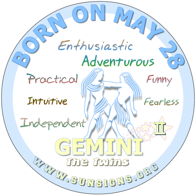 May 17 Zodiac Sign Compatibility Capricorn Compatibility Chart May 