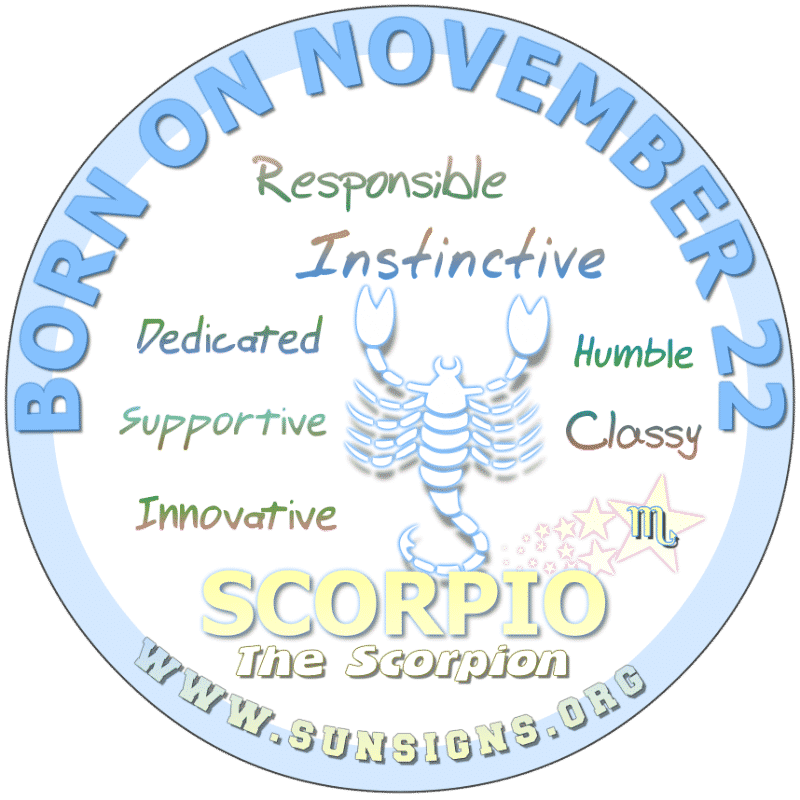 november 22 zodiac sign Scorpio