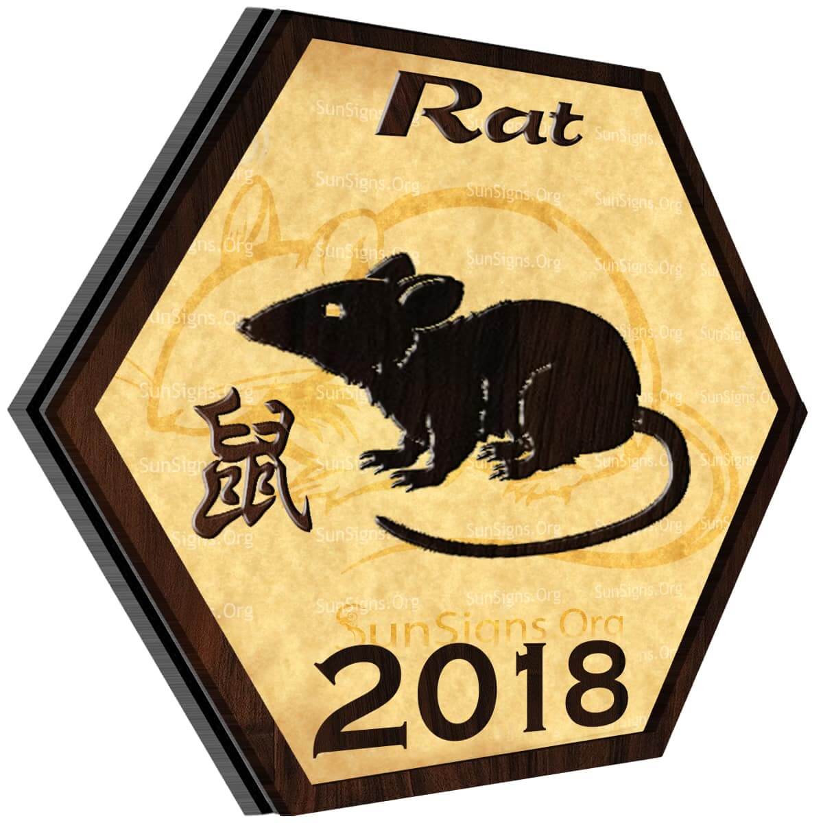 Rat horoscope 2018