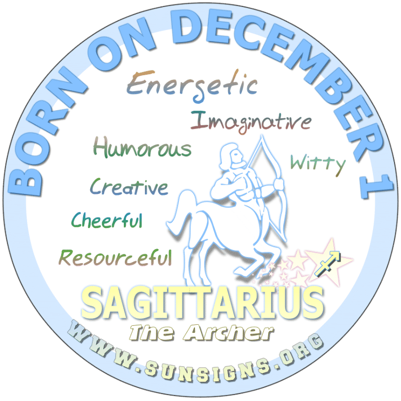 IF YOU ARE BORN ON AUGUST 1st, then you are a Leo who could be self-seeking. However, you take time out for others when you can. Additionally, you have good instincts when it comes to reading people. Those of you born on this birthday love the finer things in life and overall, enjoy the spotlight.