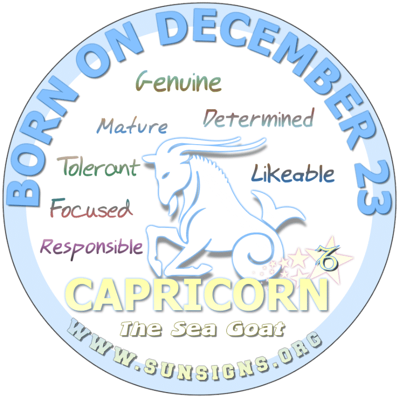 IF YOUR BIRTHDAY IS AUGUST 23rd, you could be considered a meticulous person. One thing is for sure… you are ingenious and hard-hitting. You have the capacity to make a big difference in someone’s life. It is said that this Virgo birthdate person is dedicated to their children.