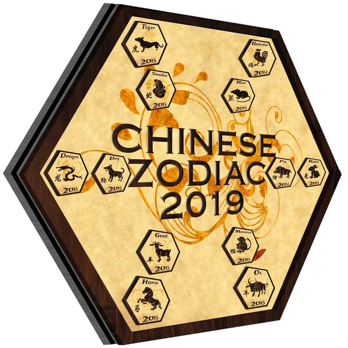 Chinese Zodiac Chart 2019