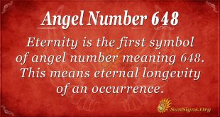 angel number 648