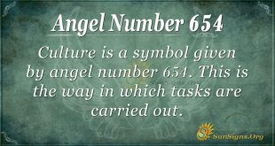 Angel Number 654