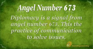 Angel Number 673
