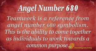 Angel Number 680