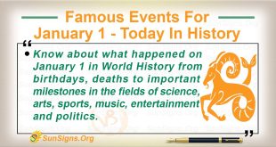 Famous Events For January 1