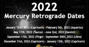 mercury-retrograde-2022