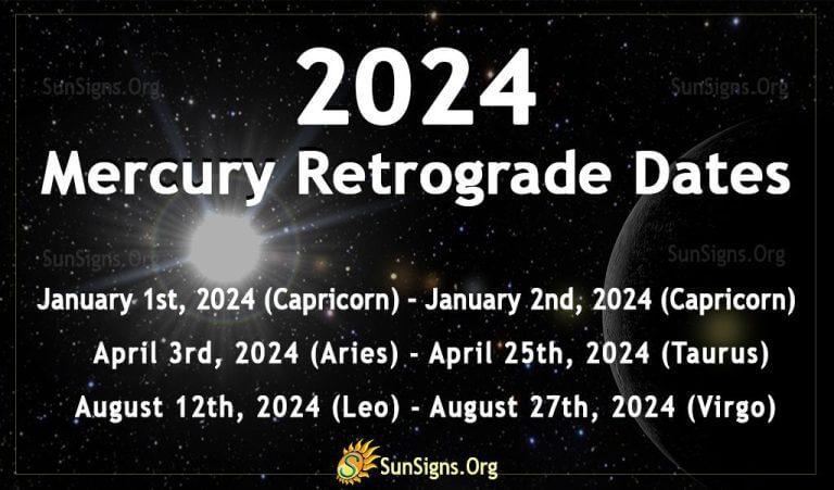 Mercury Retrograde Dates For 2023 - 2024 - SunSigns.Org
