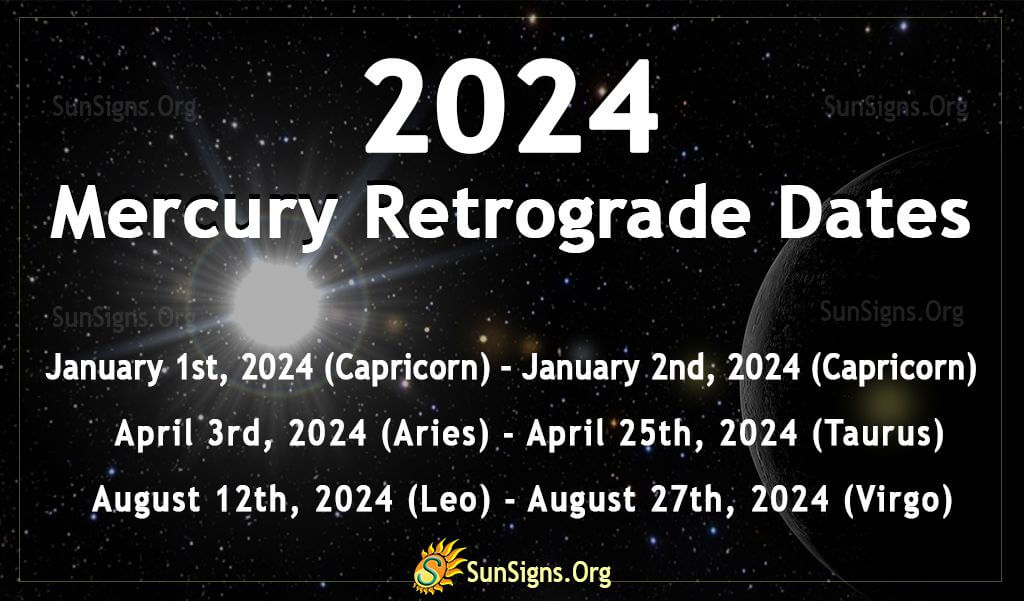 2024 Mercury Retrograde Dates