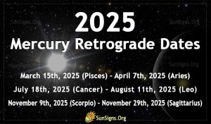 Mercury Retrograde Dates For 2025 - 2026 - SunSigns.Org
