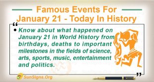 Famous Events For January 21