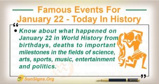 Famous Events For January 22