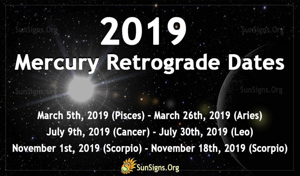 Mercury Retrograde Calendar 2022 Mercury Retrograde Dates - 2021 - 2022 - Sunsigns.org