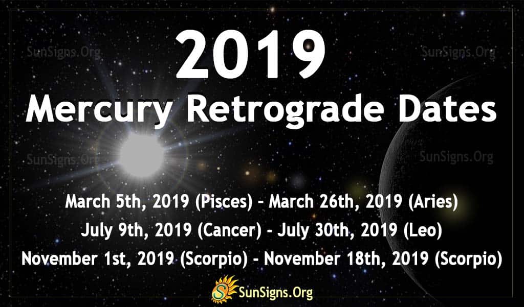 Mercury Retrograde Dates For 2023 2024