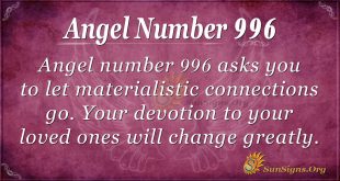 angel number 996