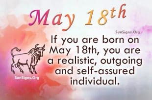 May 18 Famous Birthdays - SunSigns.Org