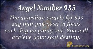 angel number 935