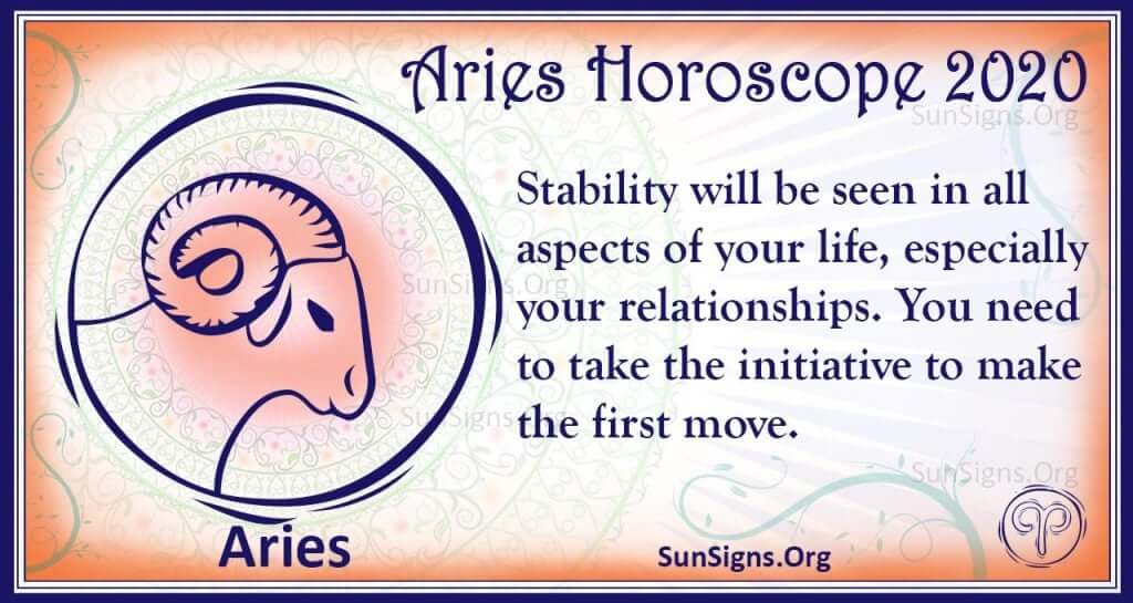 18 february horoscope aries