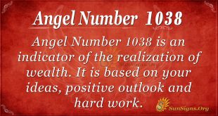 angel number 1038