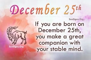 December 25 Famous Birthdays - SunSigns.Org