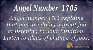 Angel Number 1705