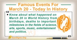 Famous Events For March 20