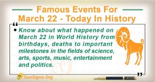 Famous Events For March 22