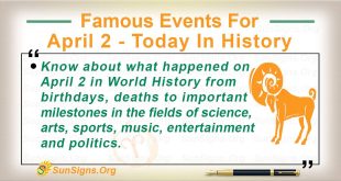 Famous Events For April 2