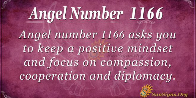 Angel Number 1166