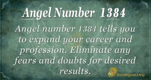 Angel Number 1384