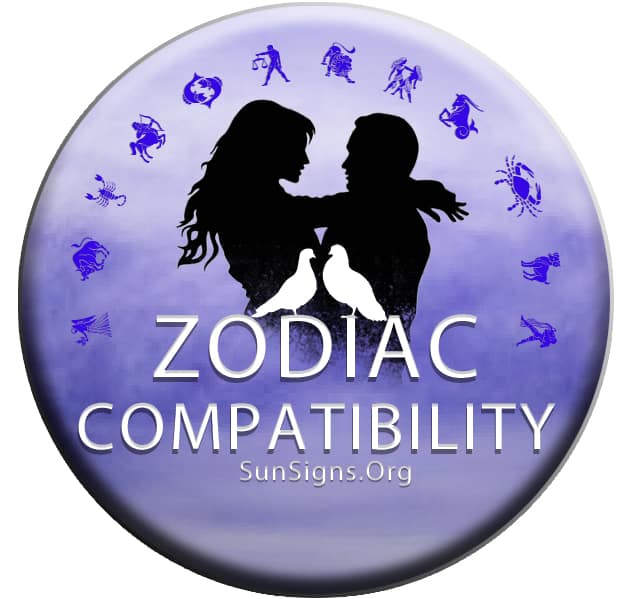 Astrology Birth Chart Compatibility Calculator