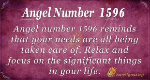 Angel Number 1596