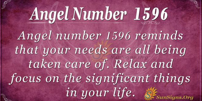 Angel Number 1596
