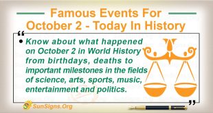 Famous Events For October 2