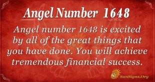 Angel Number 1648