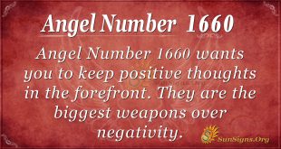 Angel Number 1660